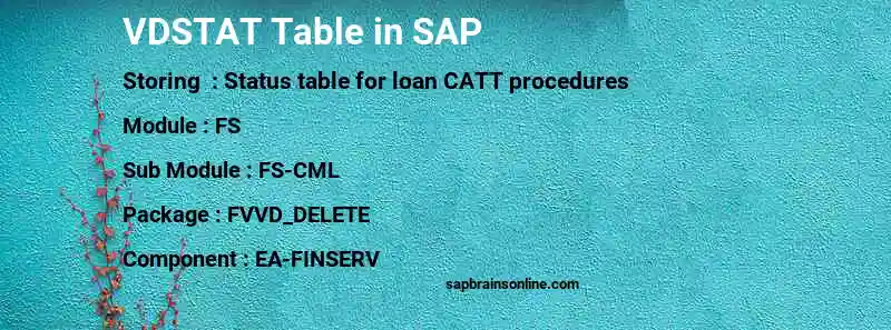 SAP VDSTAT table