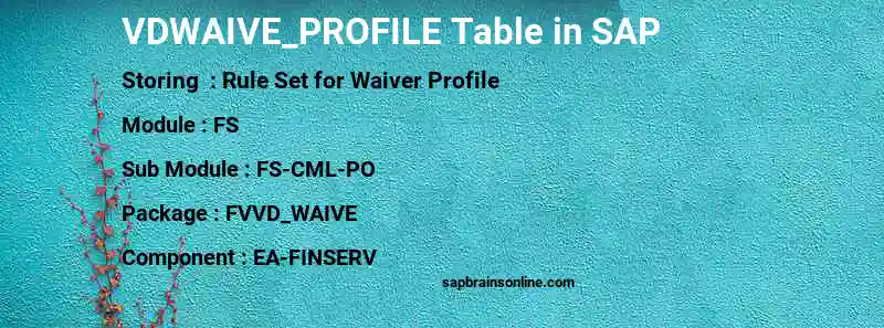 SAP VDWAIVE_PROFILE table