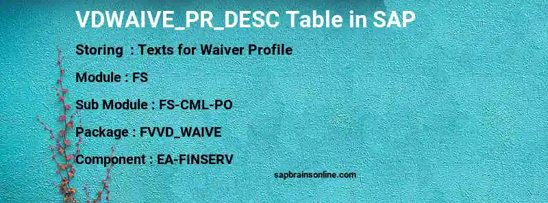SAP VDWAIVE_PR_DESC table
