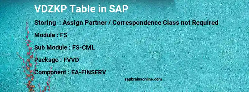 SAP VDZKP table