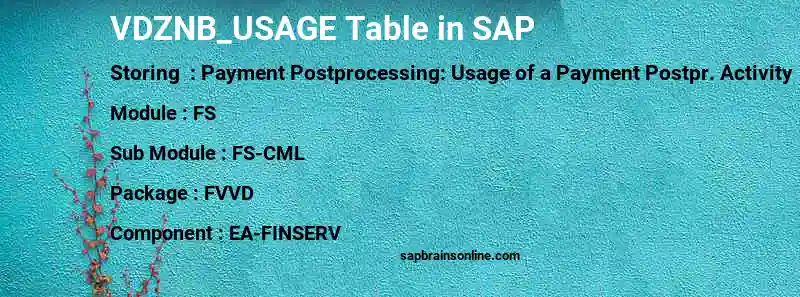 SAP VDZNB_USAGE table