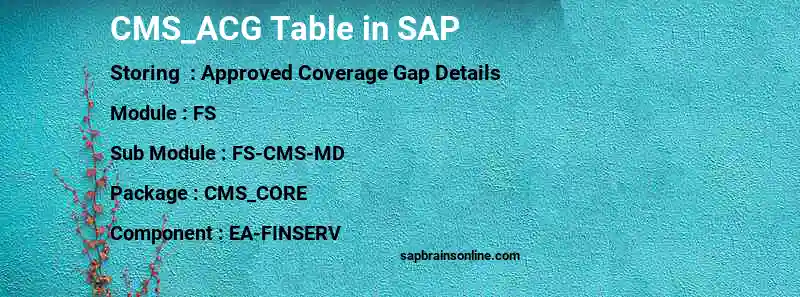 SAP CMS_ACG table