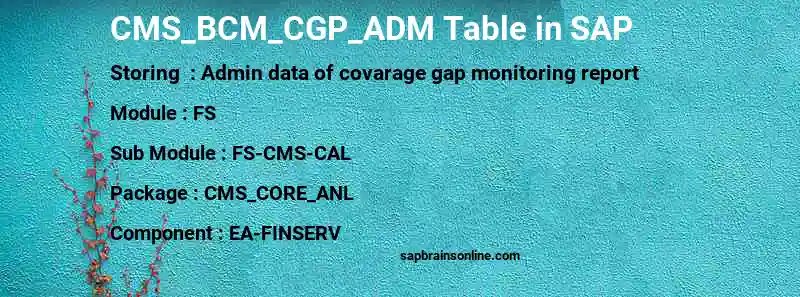 SAP CMS_BCM_CGP_ADM table