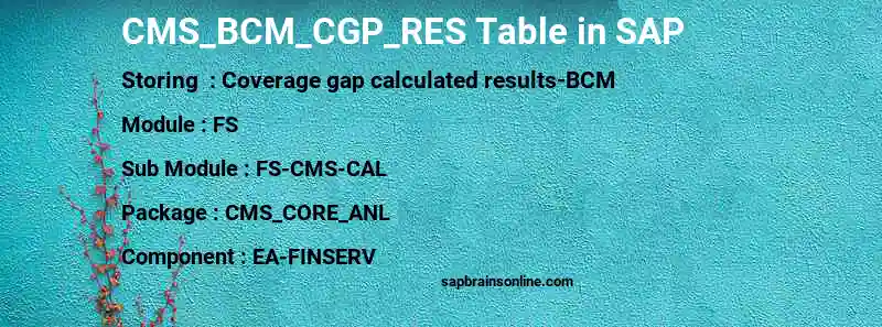 SAP CMS_BCM_CGP_RES table