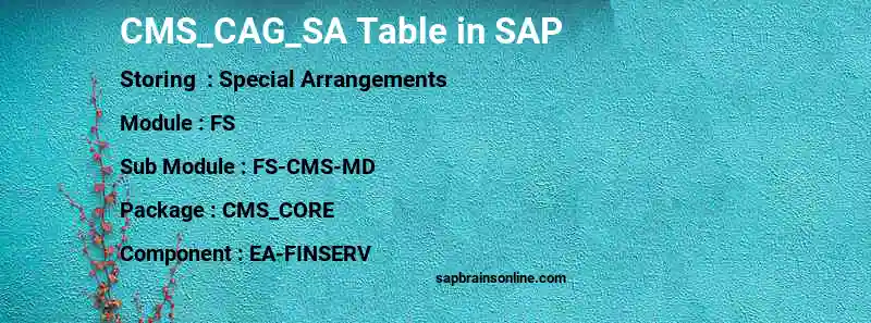 SAP CMS_CAG_SA table