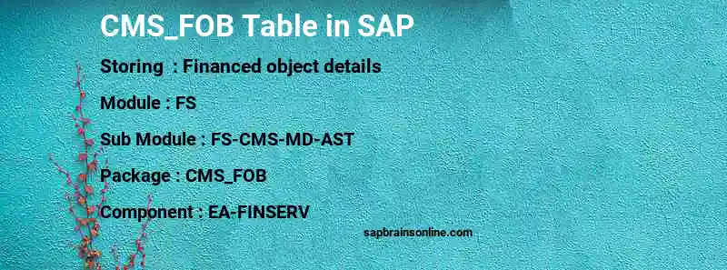 SAP CMS_FOB table