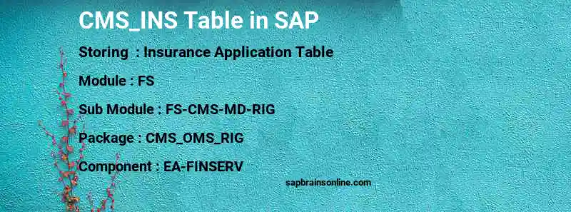 SAP CMS_INS table