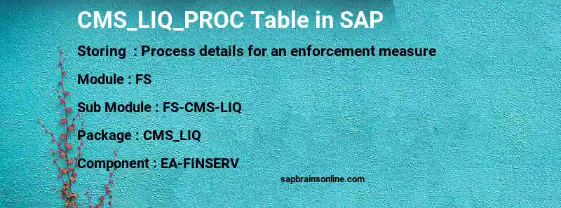 SAP CMS_LIQ_PROC table