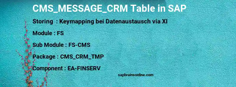 SAP CMS_MESSAGE_CRM table
