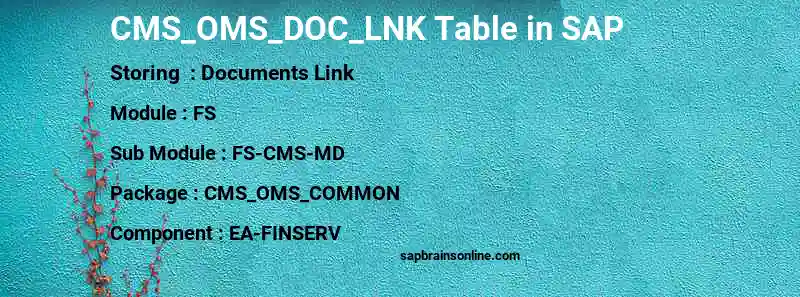 SAP CMS_OMS_DOC_LNK table