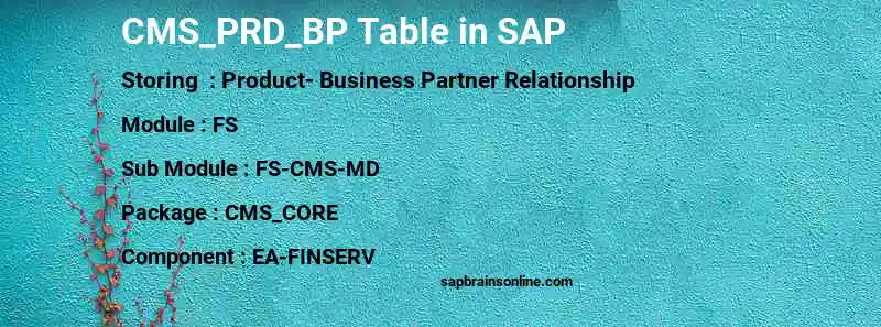 SAP CMS_PRD_BP table