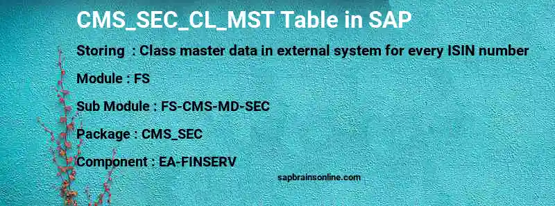 SAP CMS_SEC_CL_MST table