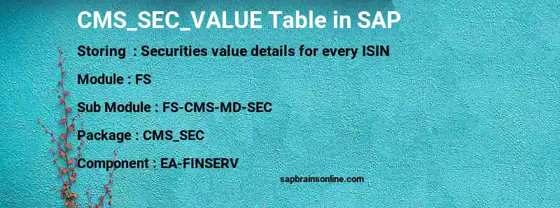 SAP CMS_SEC_VALUE table