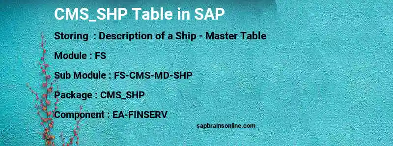 SAP CMS_SHP table