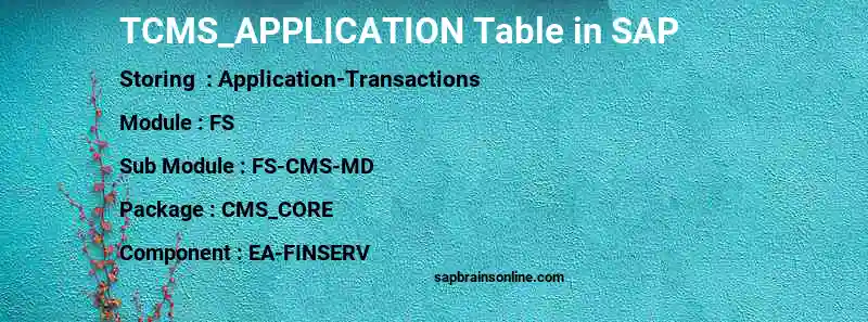 SAP TCMS_APPLICATION table