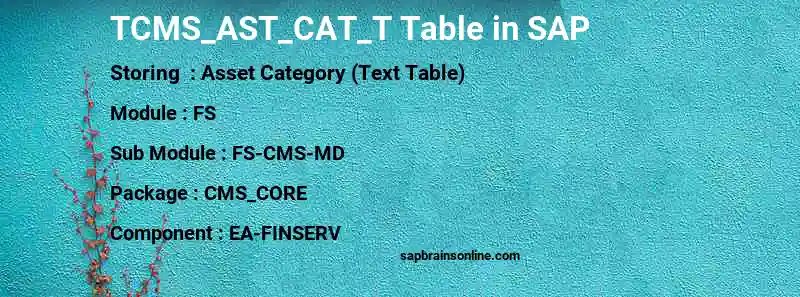 SAP TCMS_AST_CAT_T table