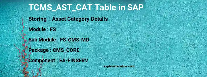 SAP TCMS_AST_CAT table