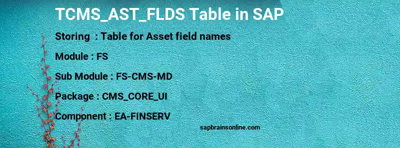 SAP TCMS_AST_FLDS table