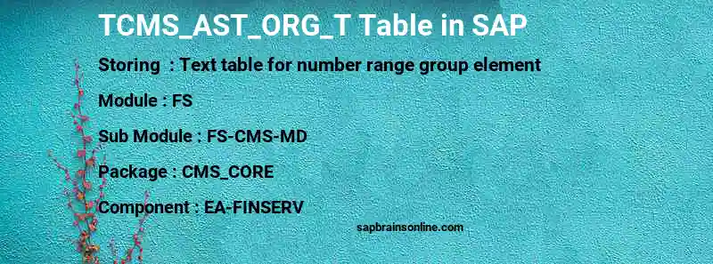 SAP TCMS_AST_ORG_T table