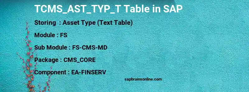 SAP TCMS_AST_TYP_T table