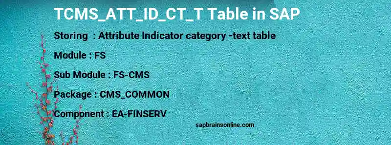 SAP TCMS_ATT_ID_CT_T table