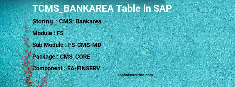 SAP TCMS_BANKAREA table