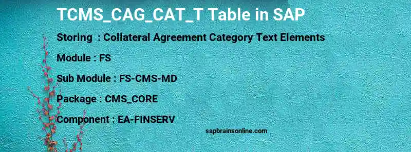 SAP TCMS_CAG_CAT_T table