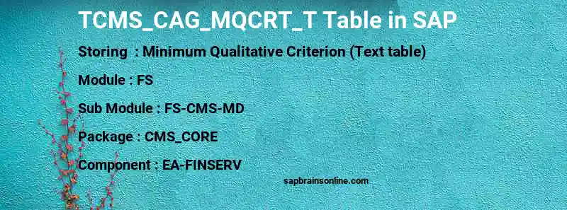 SAP TCMS_CAG_MQCRT_T table
