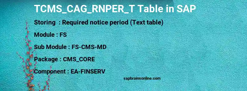 SAP TCMS_CAG_RNPER_T table