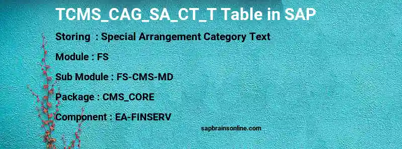 SAP TCMS_CAG_SA_CT_T table