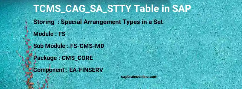 SAP TCMS_CAG_SA_STTY table