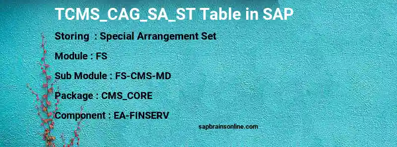 SAP TCMS_CAG_SA_ST table