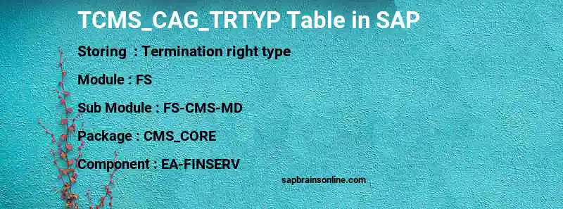 SAP TCMS_CAG_TRTYP table