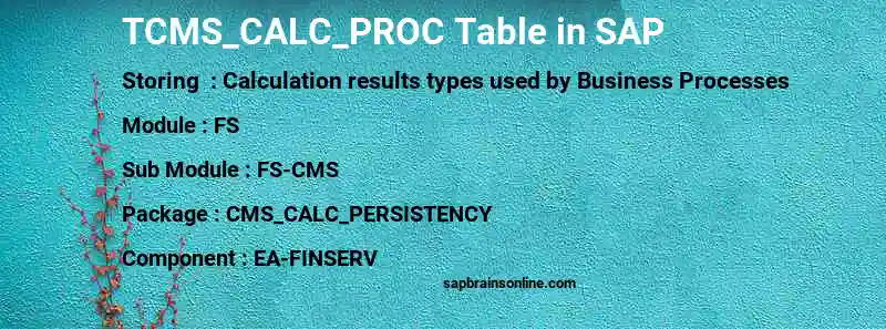 SAP TCMS_CALC_PROC table