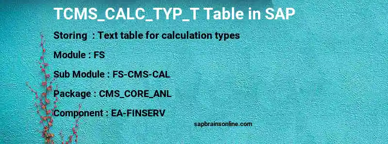 SAP TCMS_CALC_TYP_T table