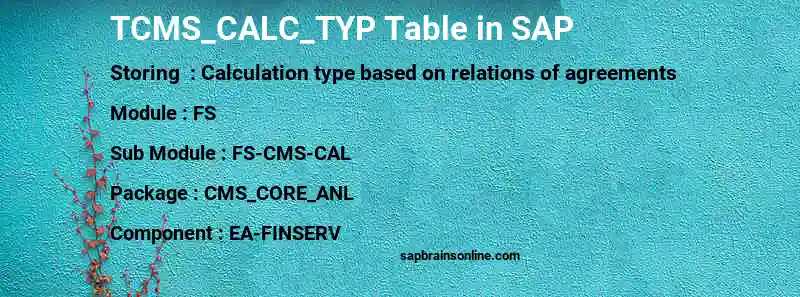 SAP TCMS_CALC_TYP table