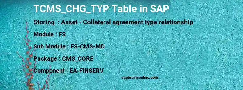 SAP TCMS_CHG_TYP table