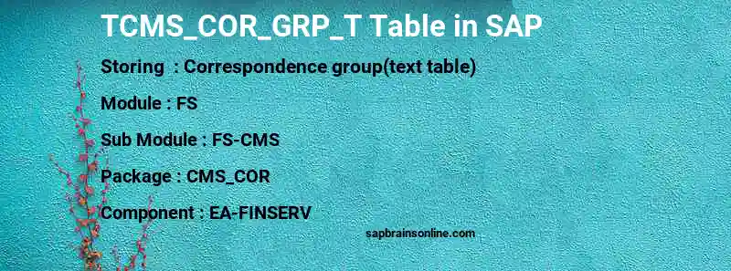 SAP TCMS_COR_GRP_T table