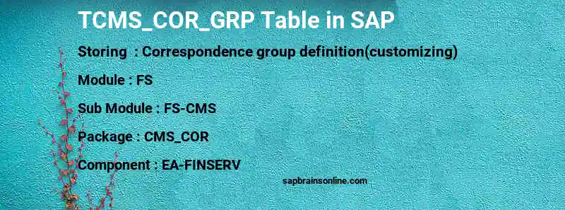 SAP TCMS_COR_GRP table