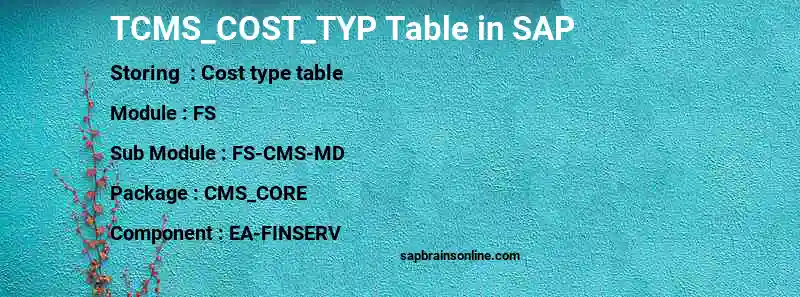 SAP TCMS_COST_TYP table