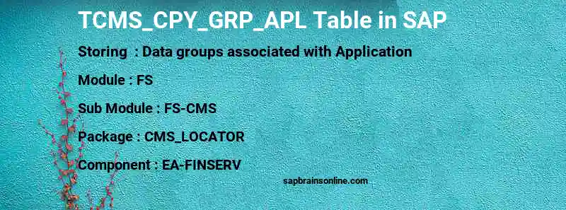 SAP TCMS_CPY_GRP_APL table