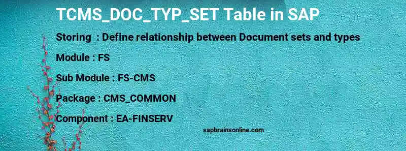 SAP TCMS_DOC_TYP_SET table