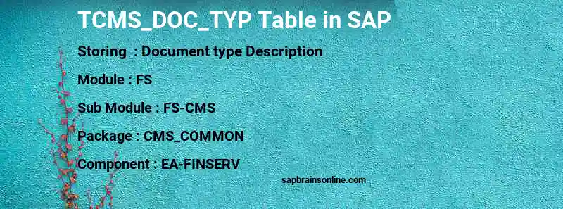 SAP TCMS_DOC_TYP table
