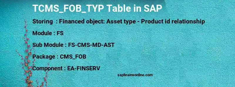 SAP TCMS_FOB_TYP table