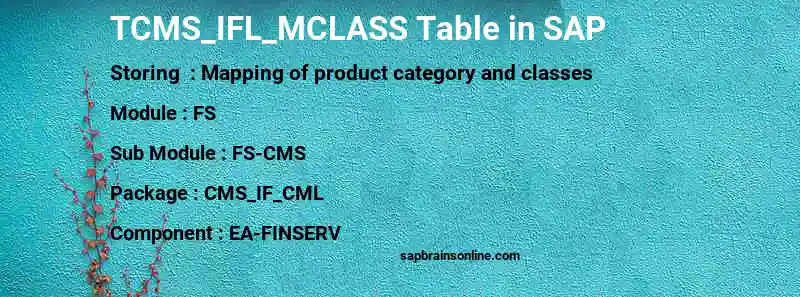 SAP TCMS_IFL_MCLASS table