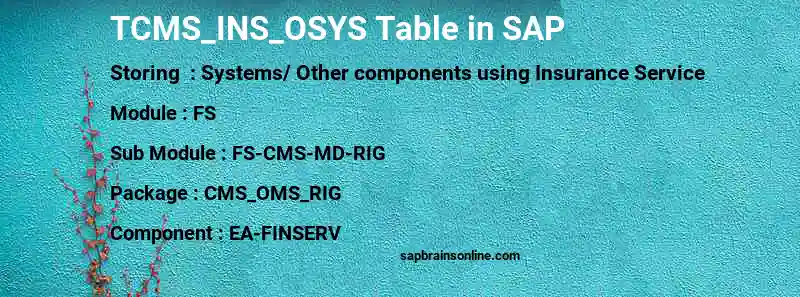 SAP TCMS_INS_OSYS table