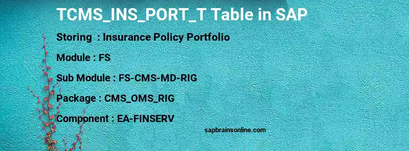 SAP TCMS_INS_PORT_T table