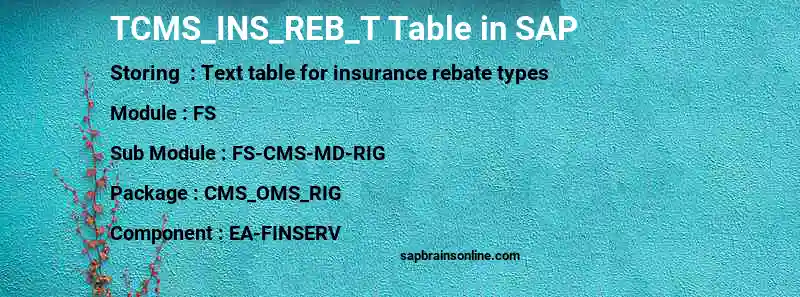 SAP TCMS_INS_REB_T table