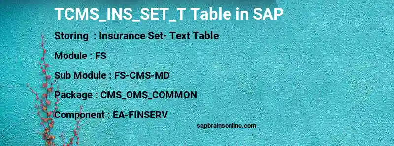 SAP TCMS_INS_SET_T table