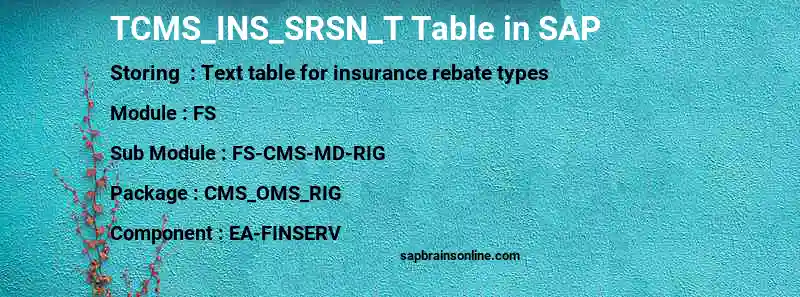 SAP TCMS_INS_SRSN_T table